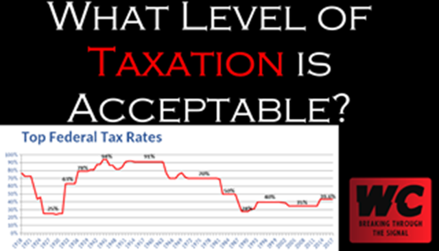What Level of Taxation is Acceptable?