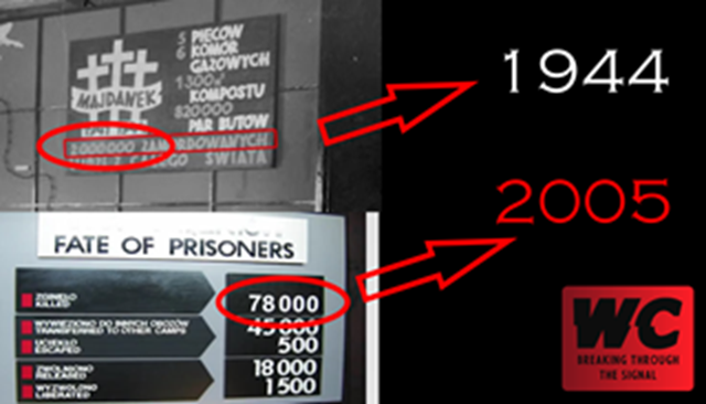 Holocaust Doubts?